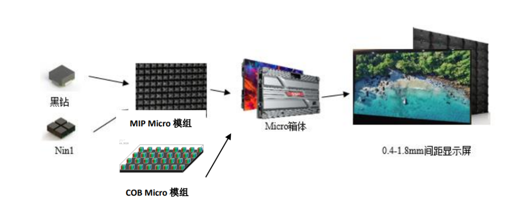 优发国际·随优而动一触即发