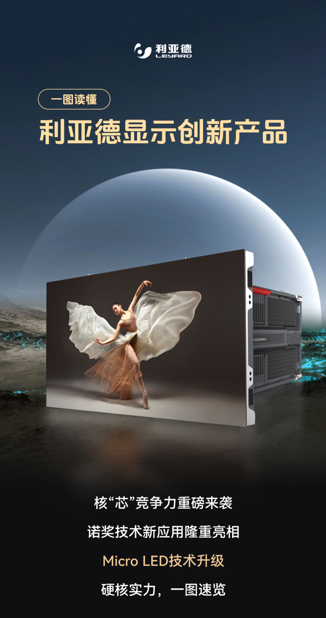 优发国际显示立异产品