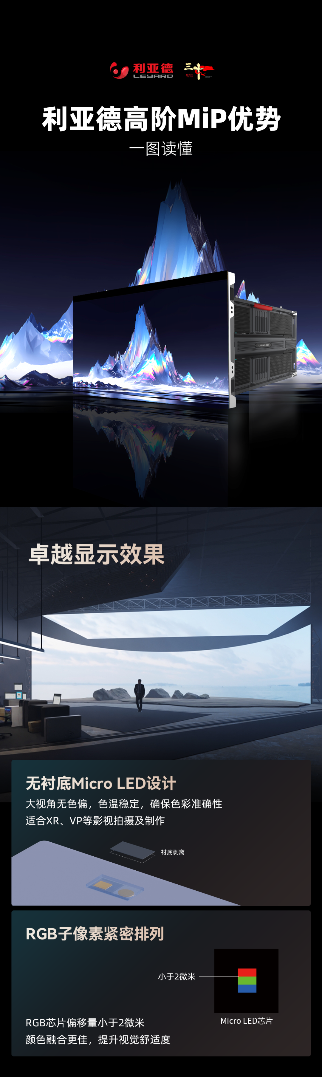 一图读懂优发国际高阶MIP手艺优势