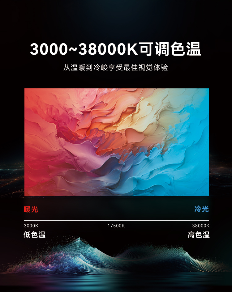 优发国际高质量户外全彩显示产品：LVS系列与CV-18L系列