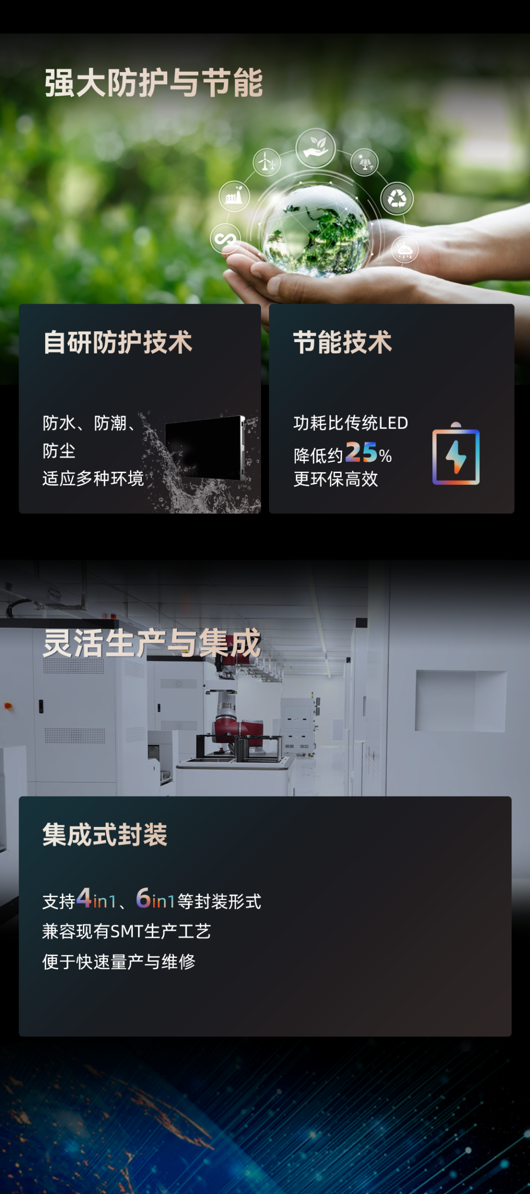 一图读懂优发国际高阶MIP手艺优势