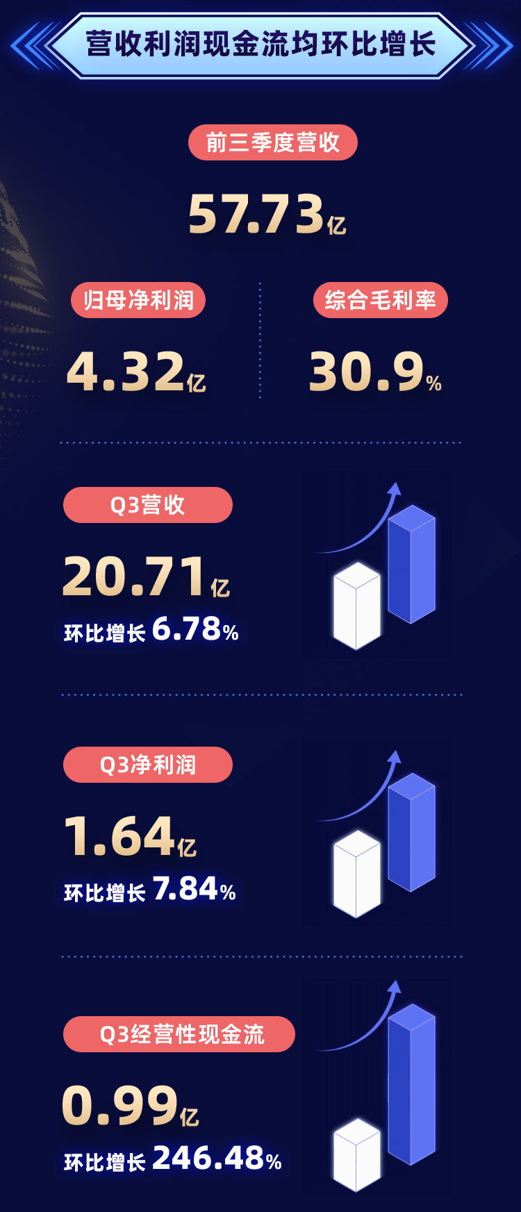 优发国际·随优而动一触即发