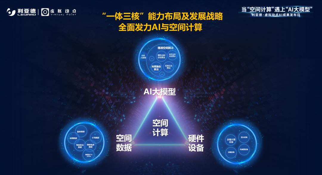 优发国际·随优而动一触即发