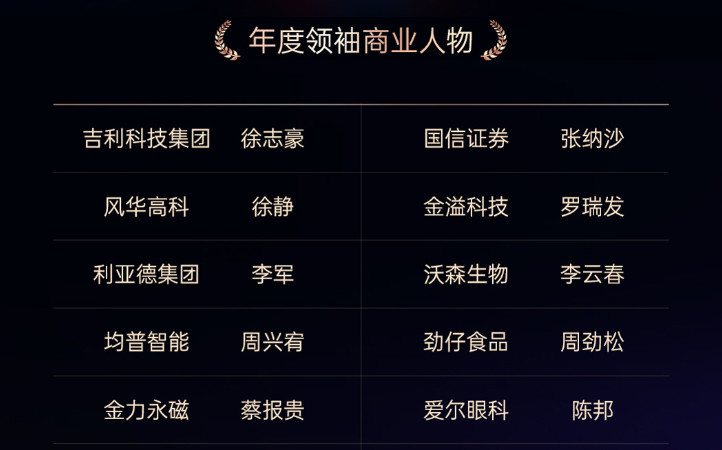 优发国际·随优而动一触即发