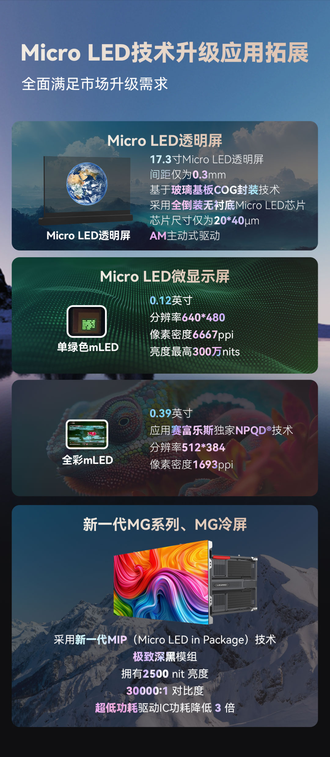 优发国际显示立异产品