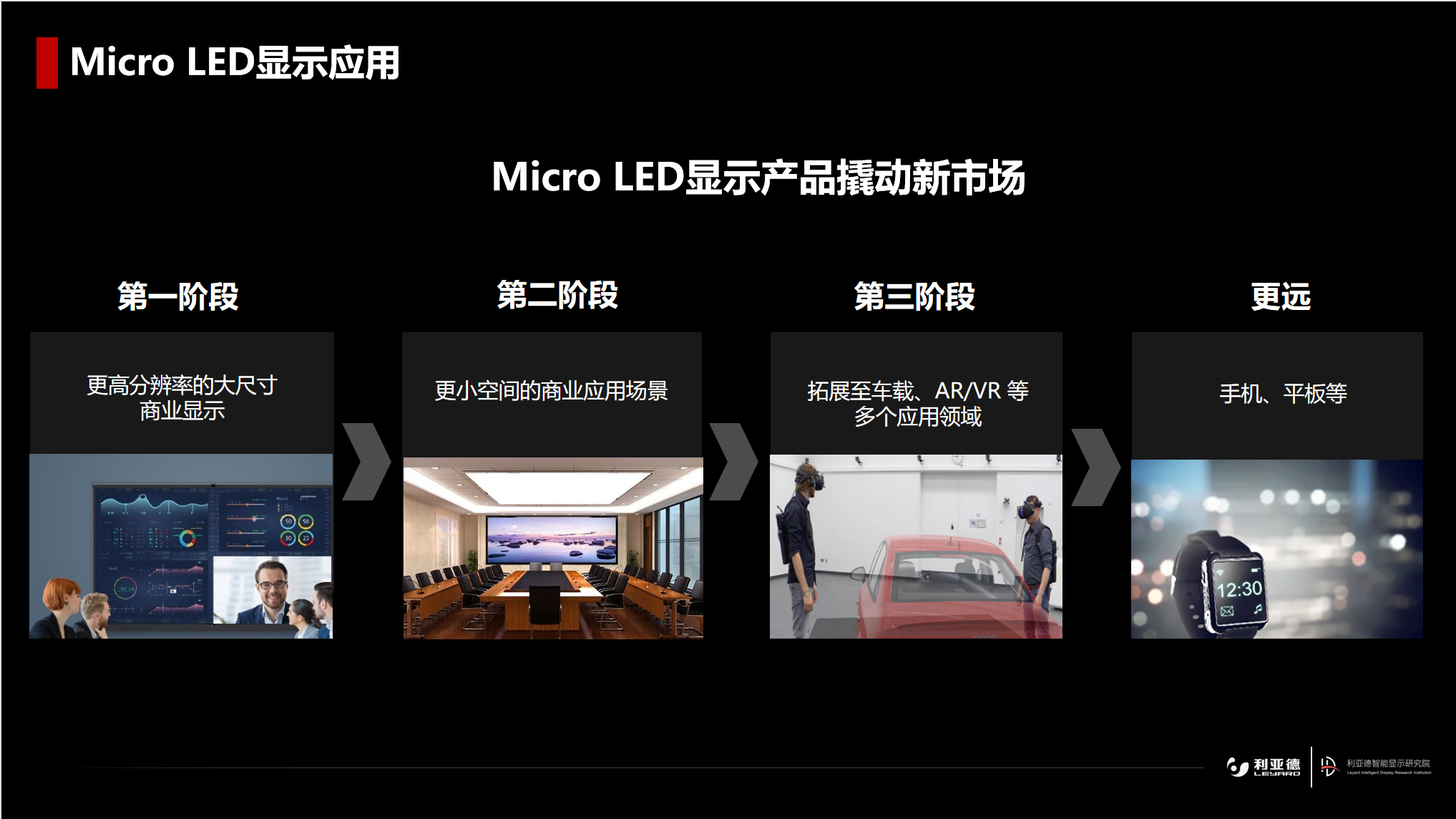 优发国际·随优而动一触即发