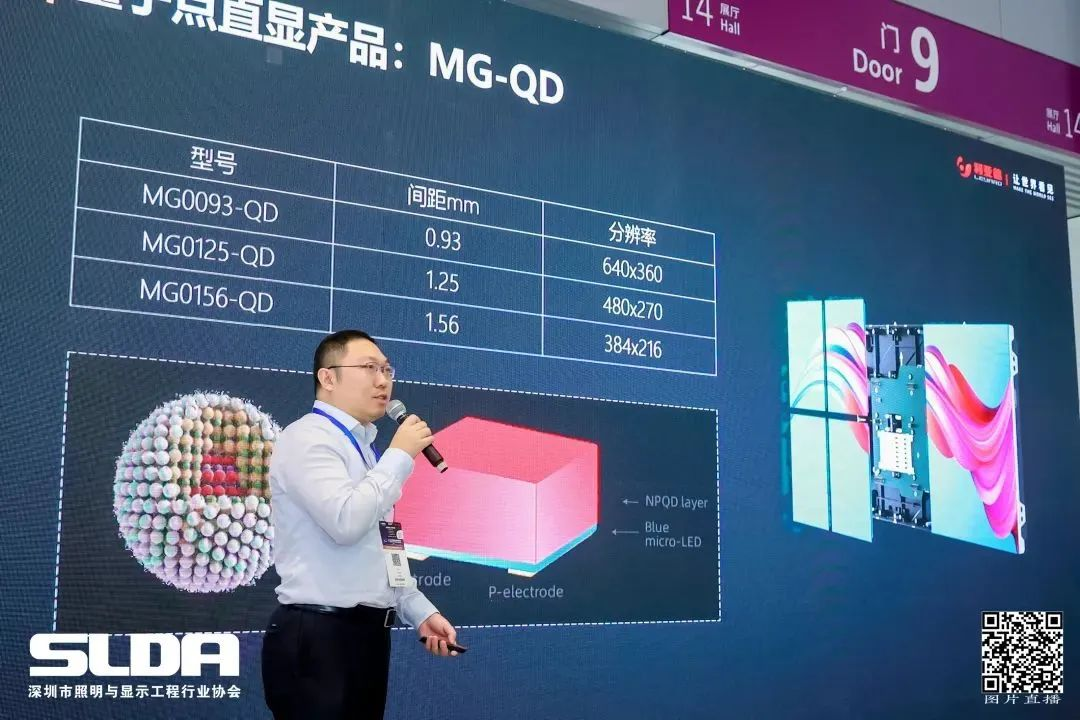 手艺立异与行业标准引领，，，优发国际亮相国际新型显示大会