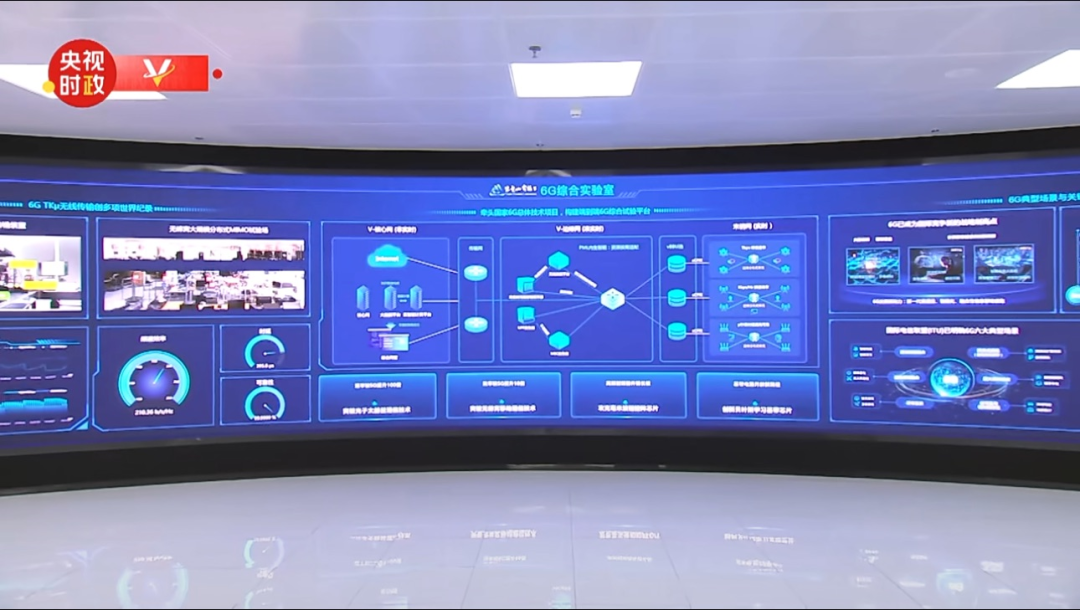 接受向导人校阅 | 优发国际智能显示助力紫金山实验室展现强劲立异力