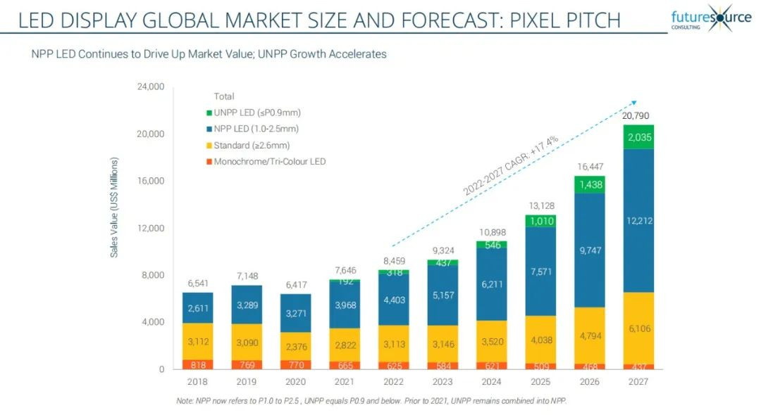 优发国际·随优而动一触即发