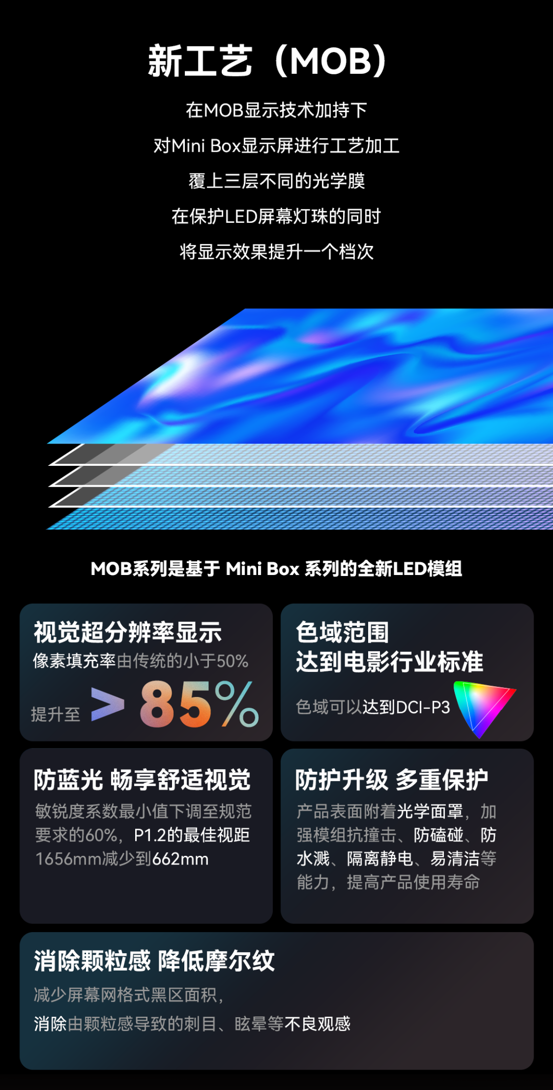 一期一会 | 优发国际立异应用手艺集锦