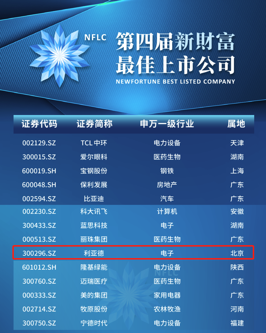 优发国际·随优而动一触即发