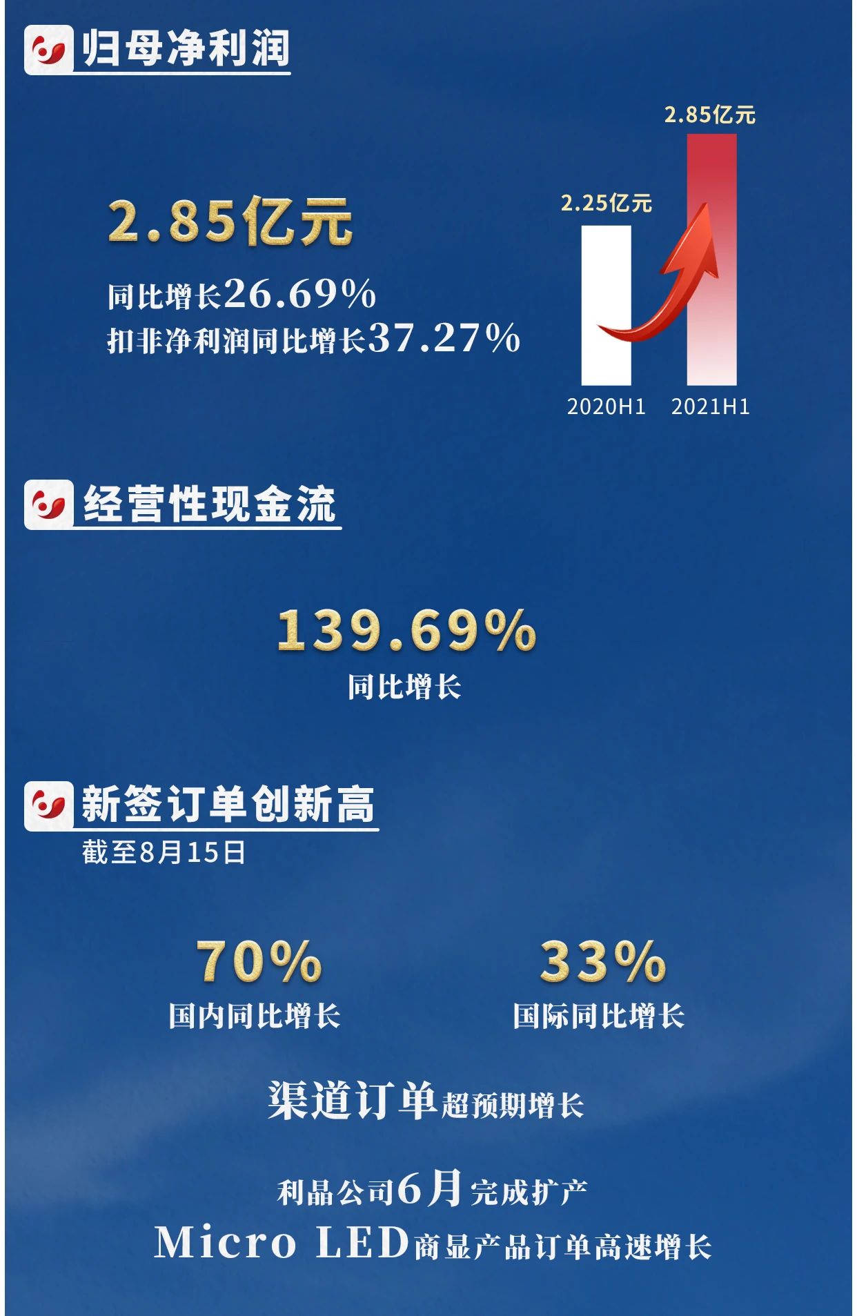 优发国际·随优而动一触即发