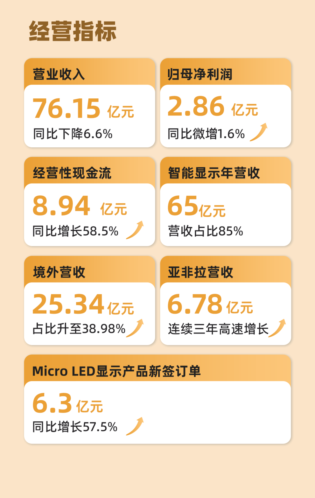 优发国际·随优而动一触即发