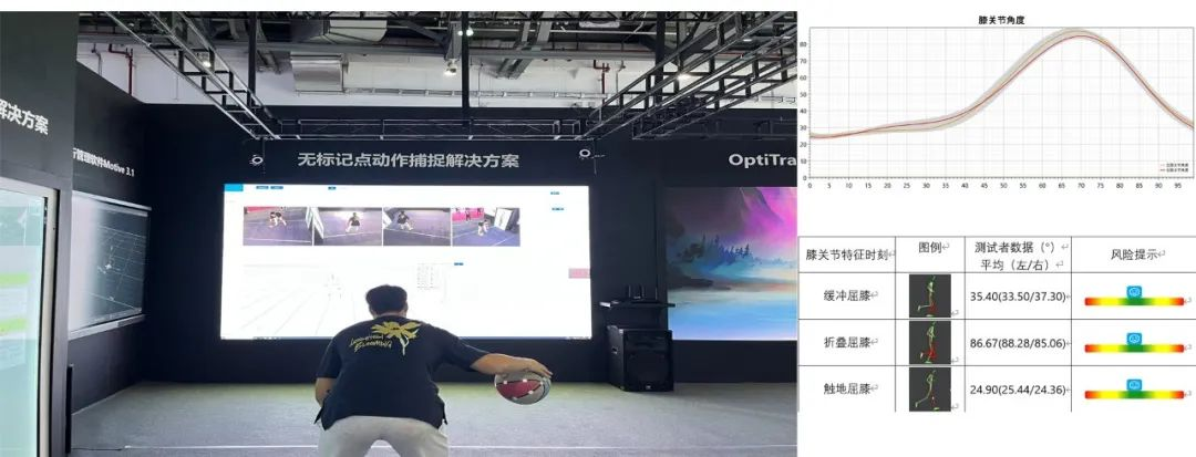 优发国际·随优而动一触即发