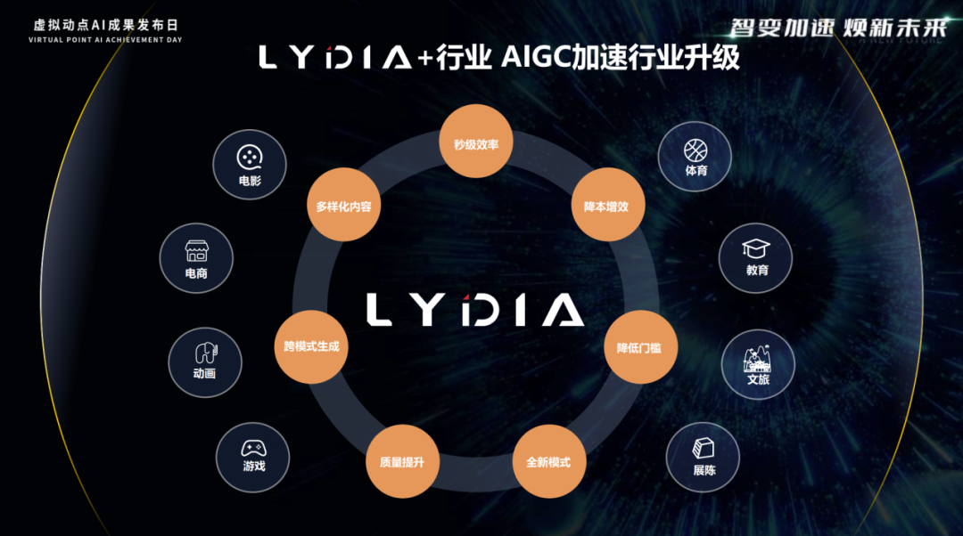 优发国际·随优而动一触即发