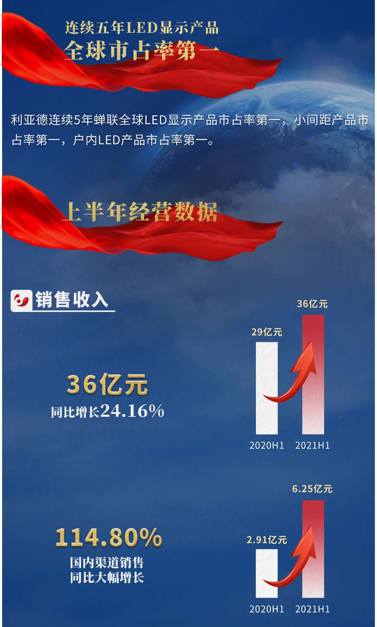 优发国际·随优而动一触即发