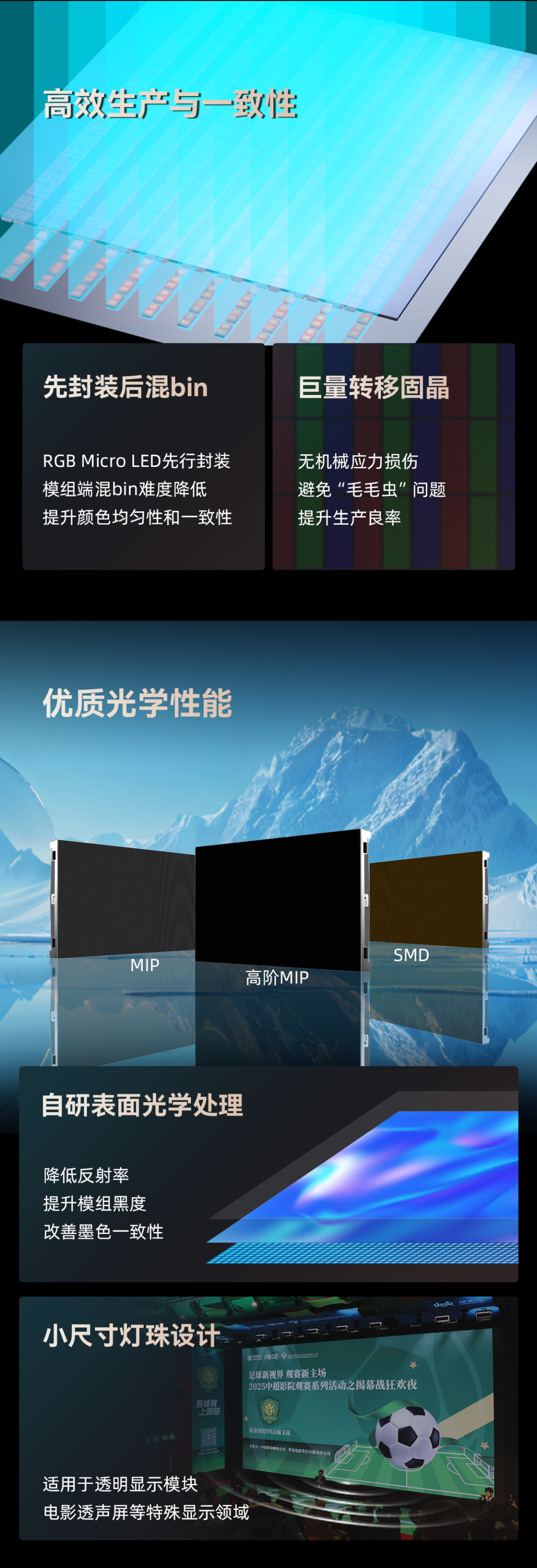 一图读懂优发国际高阶MIP手艺优势