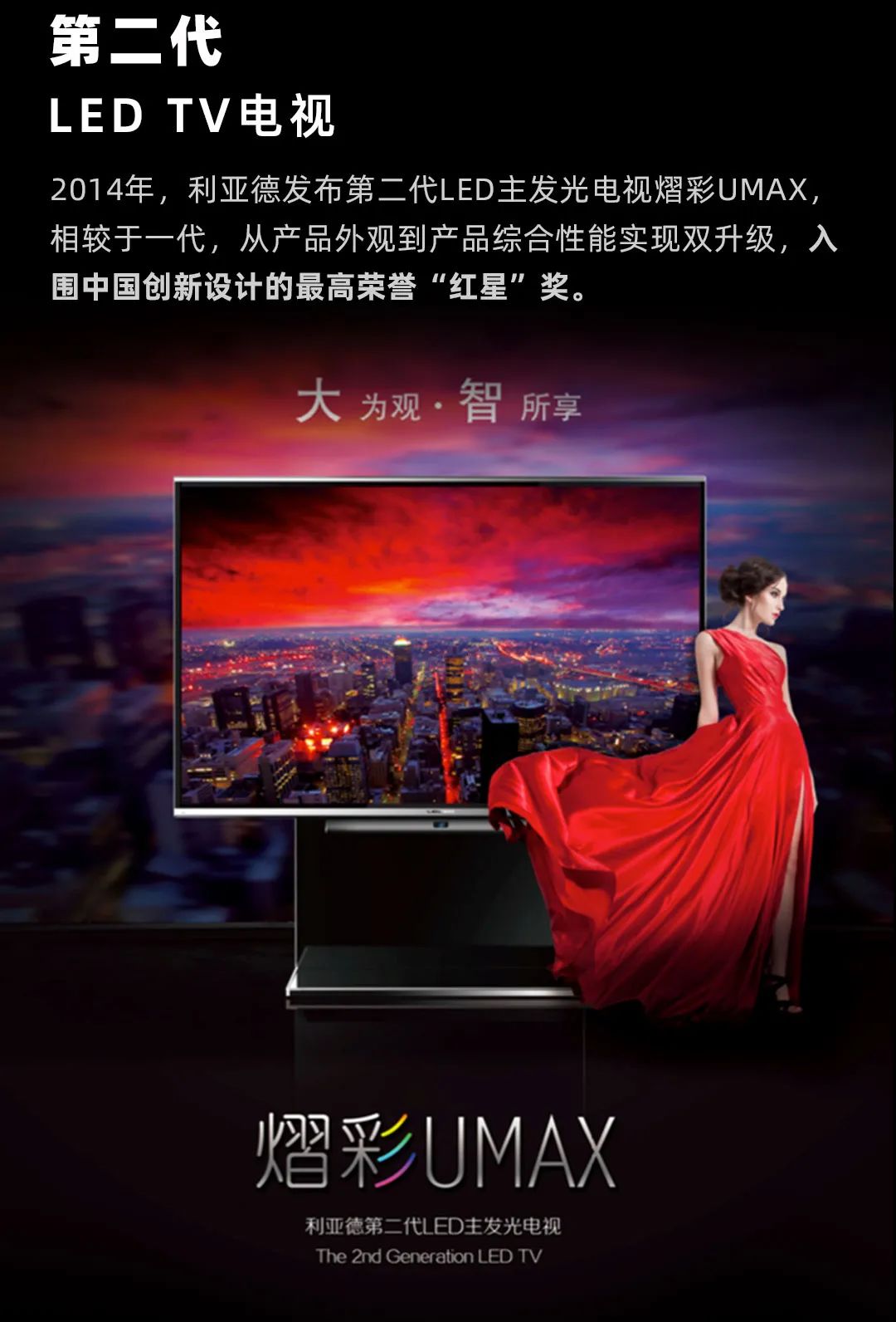 优发国际 Leyard LED一体机的宿世今生