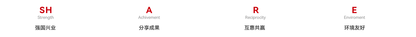 优发国际·随优而动一触即发