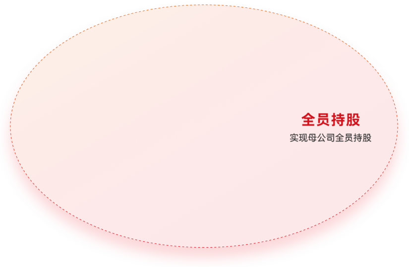 优发国际·随优而动一触即发